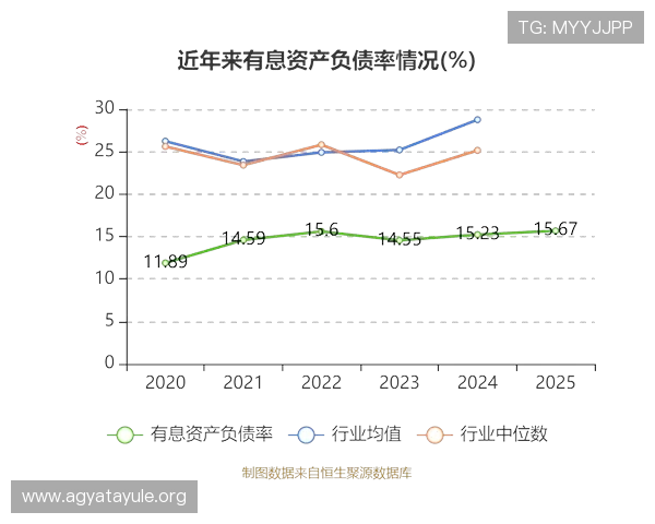 最新消息：AG国际厅会员注册流程优化，注册成功后享受丰富福利和专属优惠