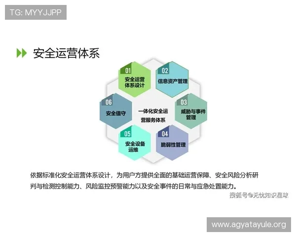 确保ag视讯注册安全的关键技术与安全措施介绍