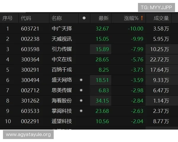 mg视讯游戏种类全面介绍，满足不同玩家的多样化娱乐需求