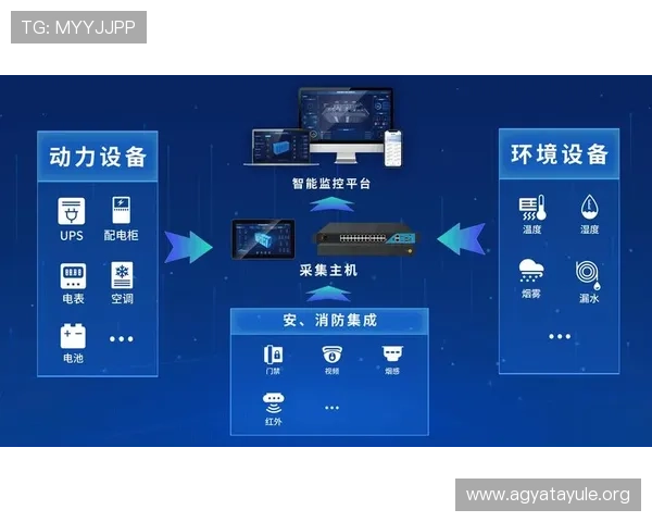 如何利用AG视讯智能体优化玩家互动体验实现游戏运营智能化提升 如何利用AG视讯智能体优化玩家互动体验实现游戏运营智能化提升